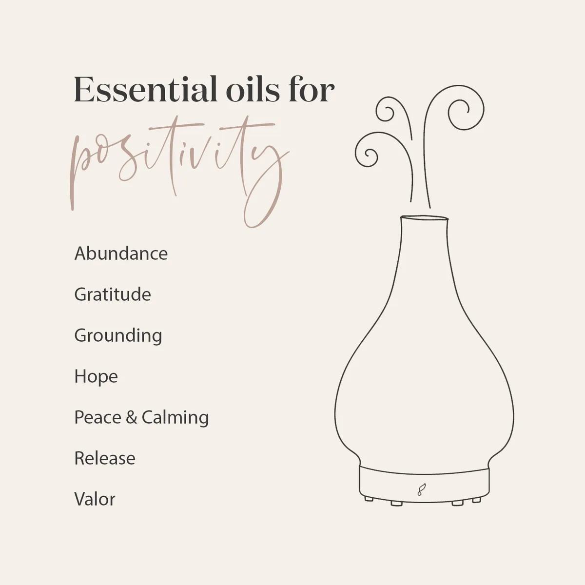 Essential oils for positivity card